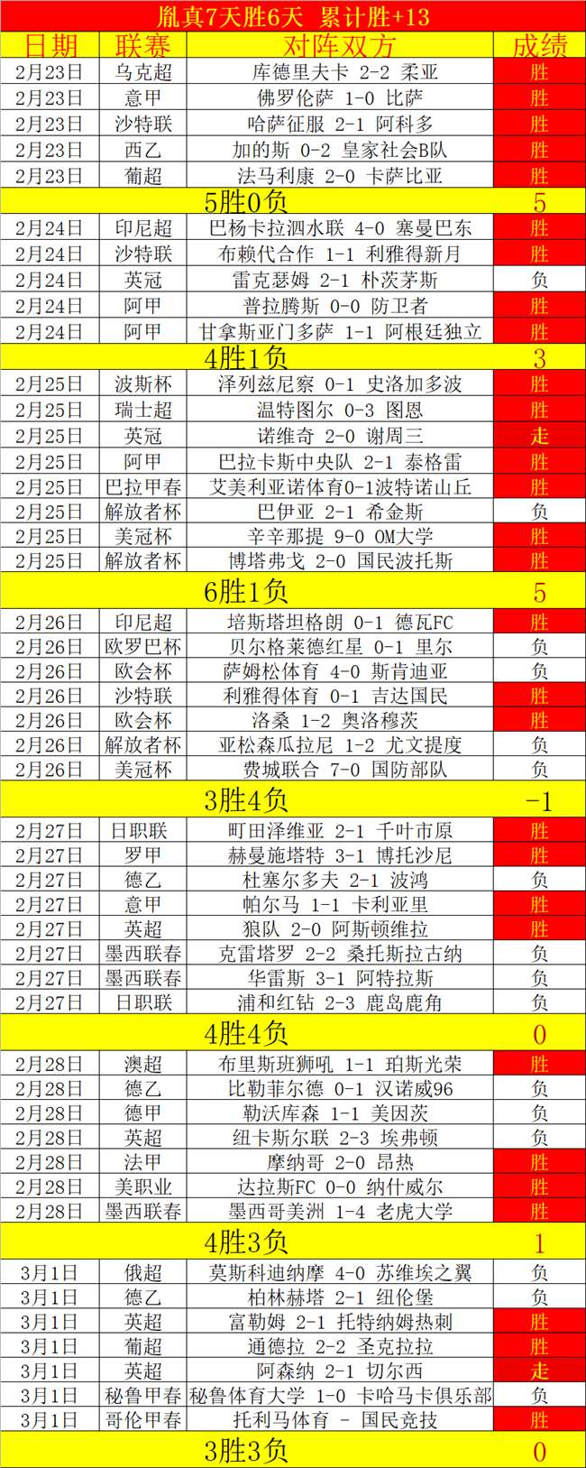 西藏,新春基层行,云端球场探,Bet365官网入口,体育博彩,在线投注,官网链接,体育平台,比分直播