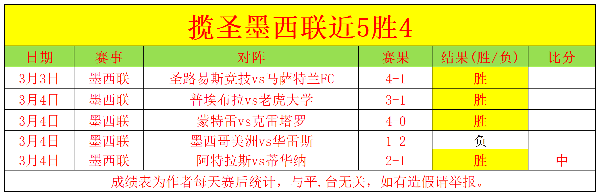 万欧巨资打,水漂,马竞弃用史,Bet365官网入口,体育博彩,在线投注,官网链接,体育平台,比分直播