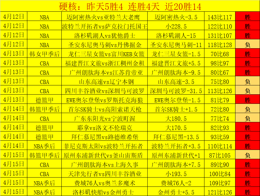 异度传说,魔笛手经典,回归,Bet365官网入口,体育博彩,在线投注,官网链接,体育平台,比分直播