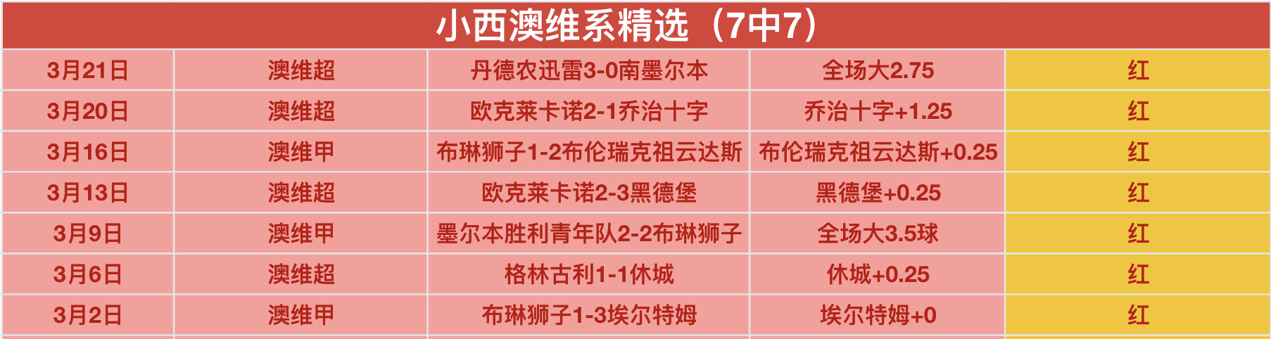 独立游戏融,关键支持助,力行业复苏,Bet365官网入口,体育博彩,在线投注,官网链接,体育平台,比分直播