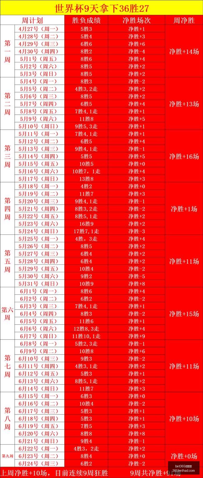 官网入口,官网入口数,据冲到,Bet365官网入口,体育博彩,在线投注,官网链接,体育平台,比分直播