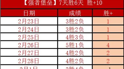 巴黎圣日耳曼官宣恩里克接任主帅，合同为期两年