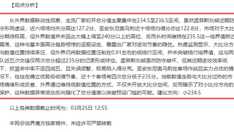 西甲全力冲刺，国王杯落幕！西蒙尼强调：球员全力争冠，零责备零抱怨