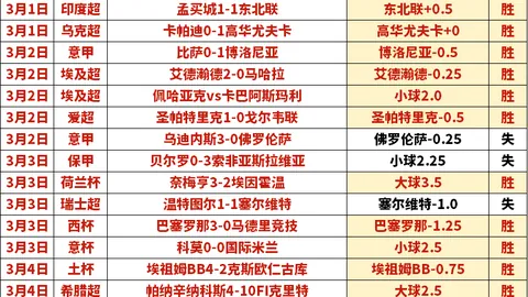 卢卡库双响，考迪读秒绝平，切尔西与狼队战平，英超第36轮悬念暂留