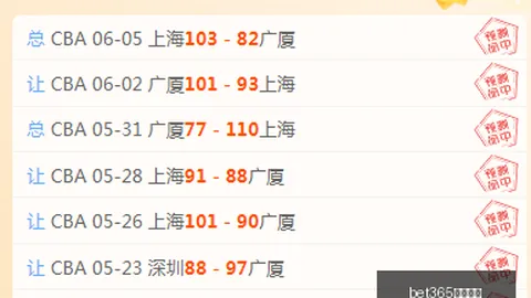 2026赛季联赛解围王范戴克独占鳌头，埃尔维迪紧随其后