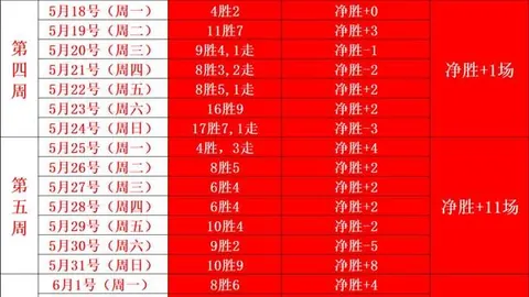 bet365官网入口Bet365官网入口数据冲到365引